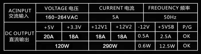 什么是宽幅电源？宽幅电源和普通电源的区别