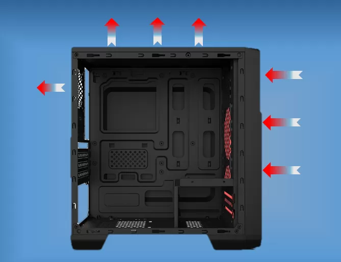 机箱风扇如何排布?机箱风扇最佳风道排布方法