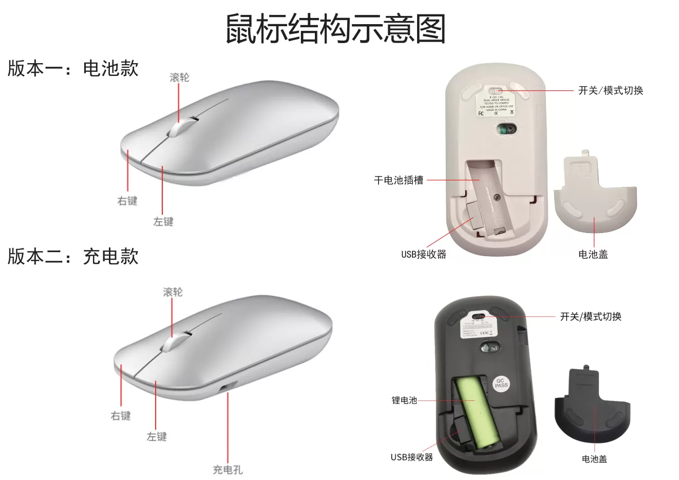 IPASON MP-P2蓝牙鼠标连接方法说明