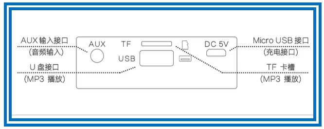 MP-Z3蓝牙音箱连接教程及使用简介