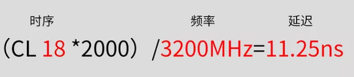 内存颗粒，频率，时序和双通道知识简单科普