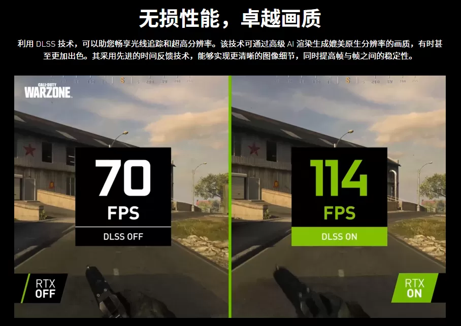 光追（光线追踪）和 DLSS是什么？光追和DLSS知识科普