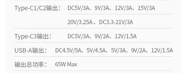 氮化镓充电器和普通充电器有啥区别