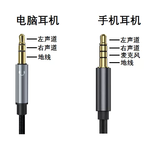 音频设备异常快速排查