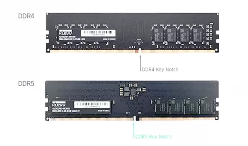 内存频率与时序到底有多大影响？一文看懂DDR4 vs DDR5区别-无名大叔