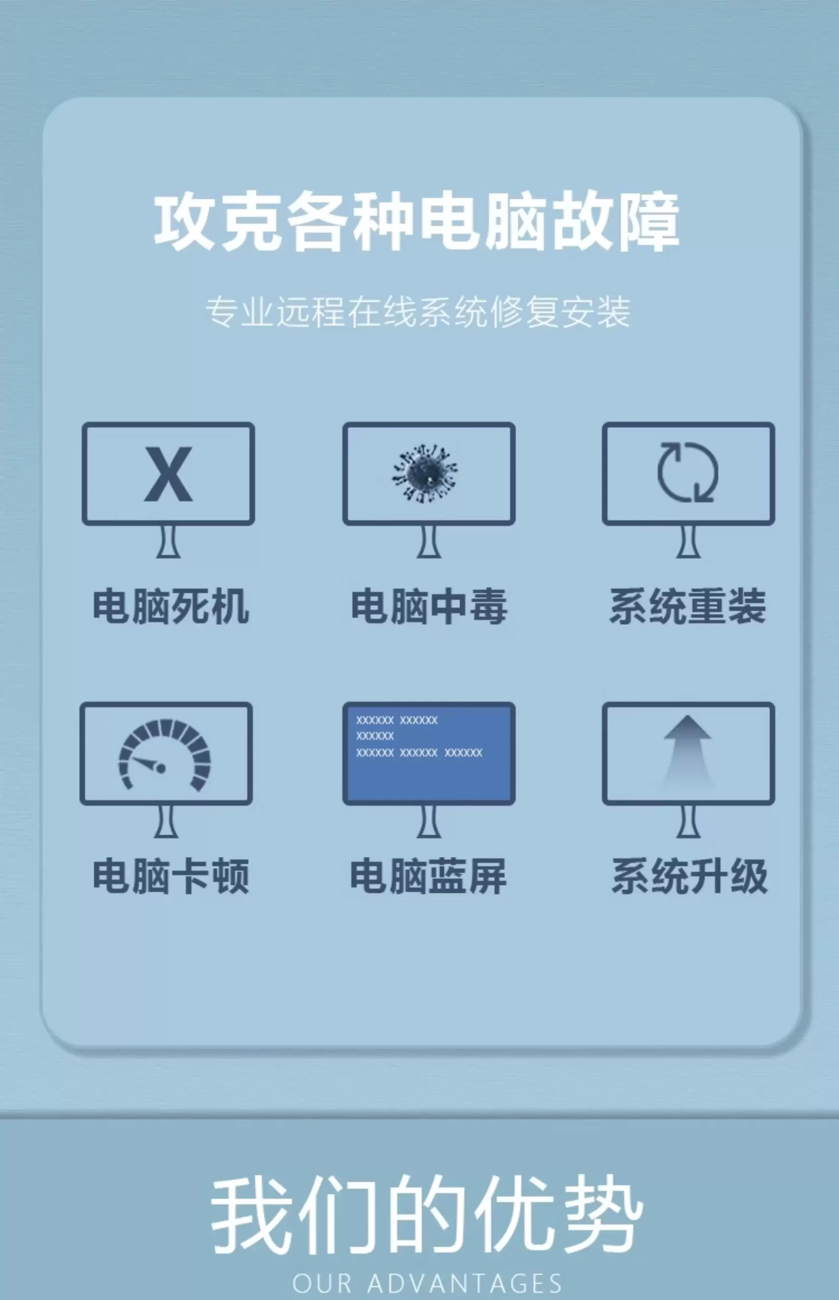 图片[2]-windows系统重装服务/远程重装/官方原版win10,win11-无名大叔