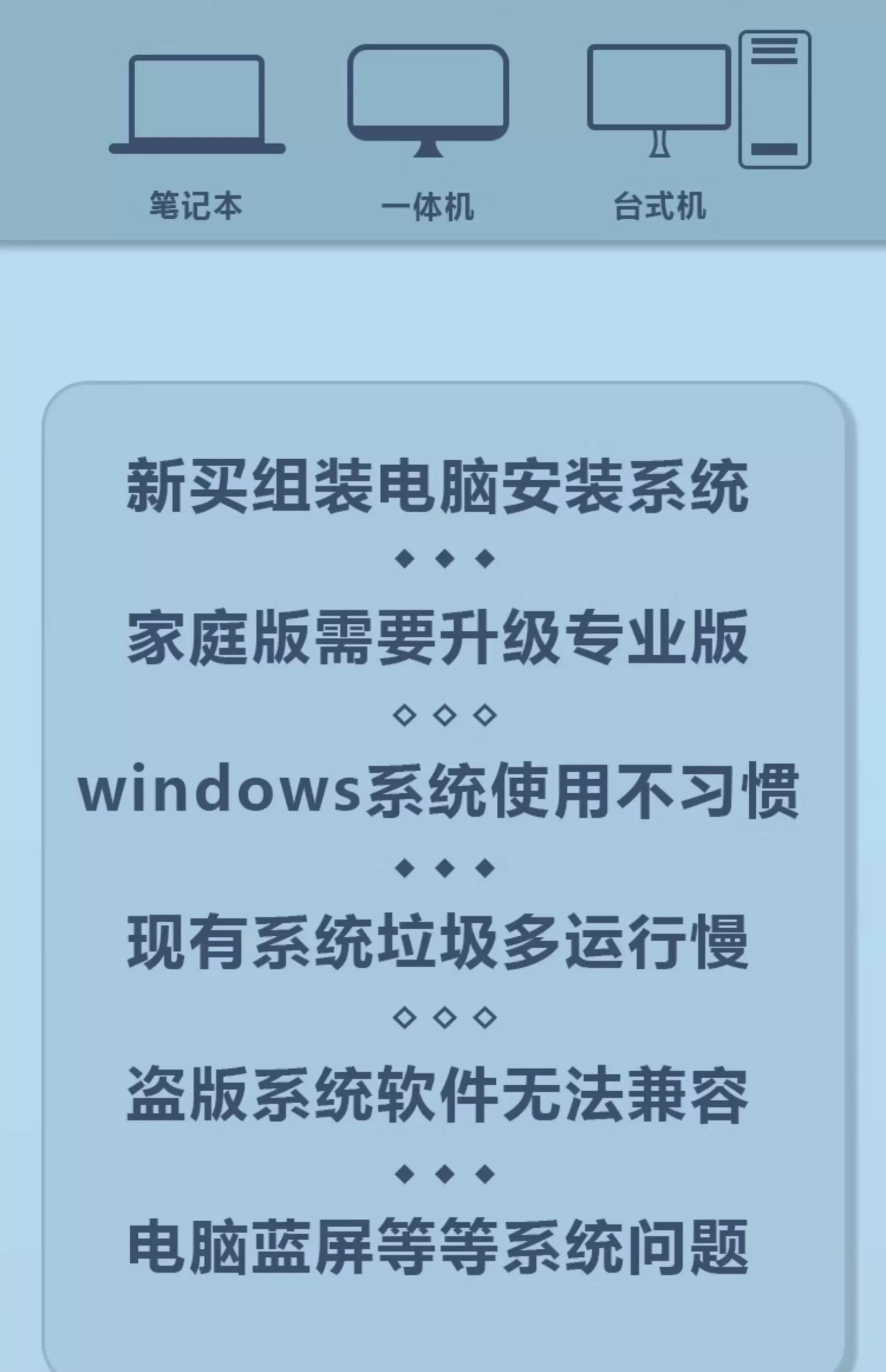 图片[4]-windows系统重装服务/远程重装/官方原版win10,win11-无名大叔