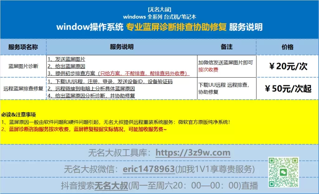 图片[1]-电脑蓝屏远程诊断/蓝屏修复-无名大叔
