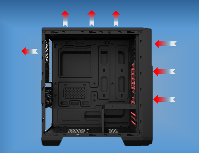 机箱风扇如何排布？机箱风扇最佳风道排布方法-无名大叔